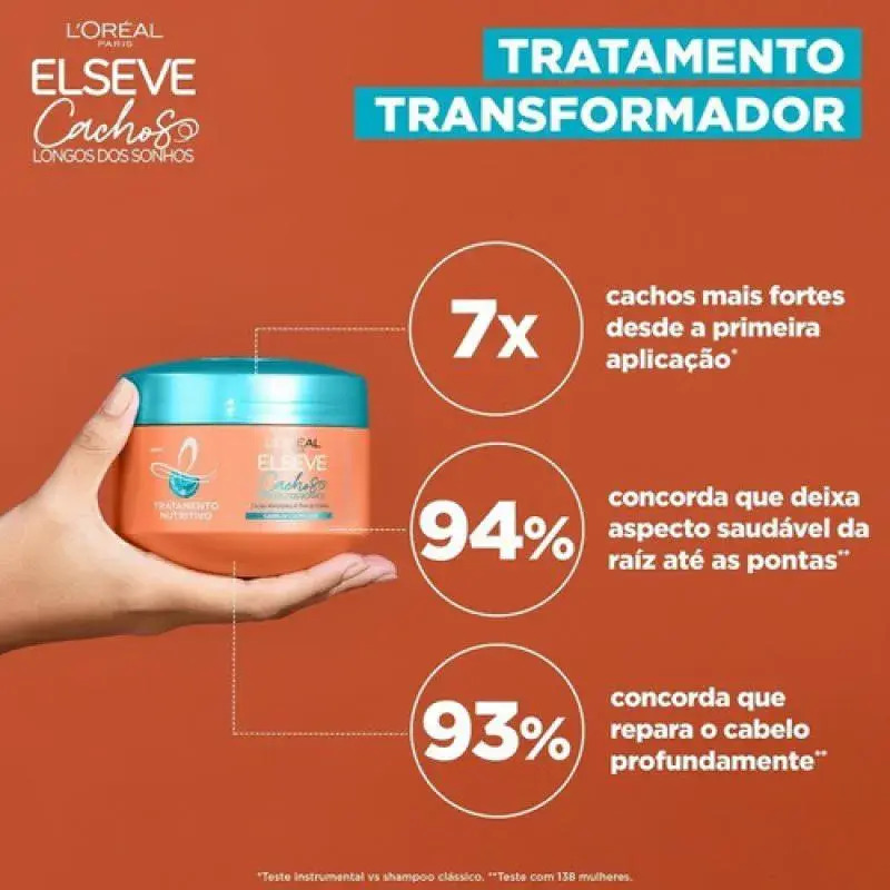 Creme Tratamento Elseve Cachos Nutr 300ml